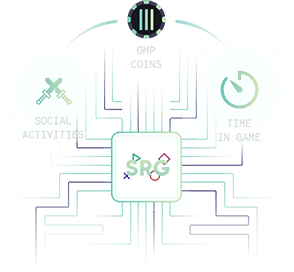 SRG